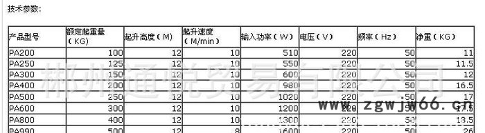 湖南郴州直銷 起重設備機械電動起重工具 微型電動葫蘆PA40