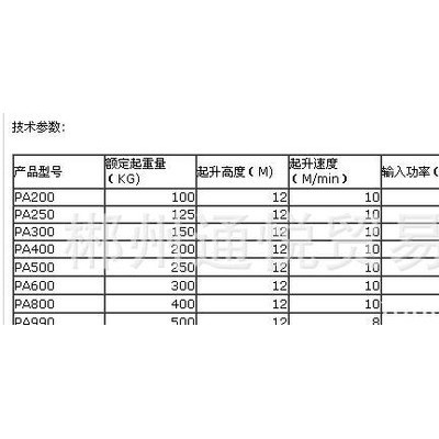 湖南郴州直銷 起重設備機械電動起重工具 微型電動葫蘆PA50