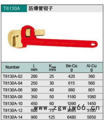 防爆工具 管子鉗