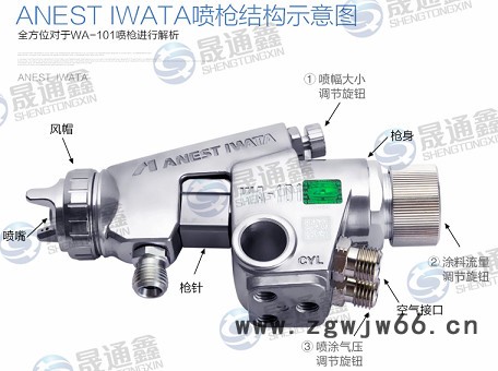 供應WA-101巖田噴槍小型小口徑面漆亮漆汽車家具自動噴槍