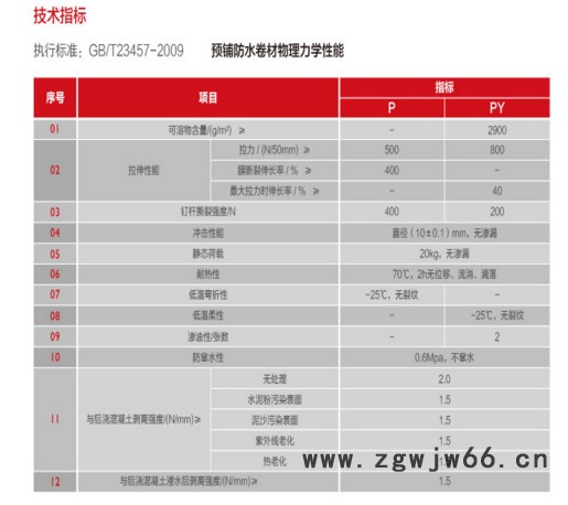 威牌防水防水、防潮材料