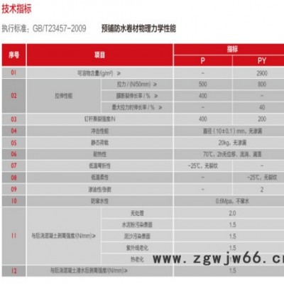 威牌防水防水、防潮材料