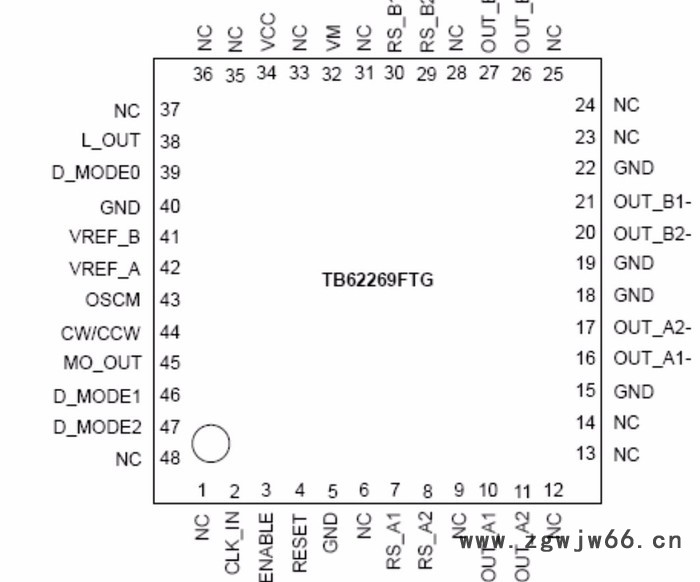 TB62269FTG  步進電機驅動芯片
