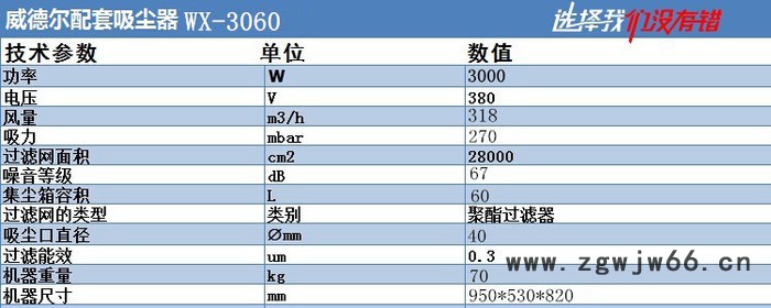 威德爾WX-3060工業專用吸塵器 工廠車間干濕兩用電機 ** 干濕兩用吸塵器