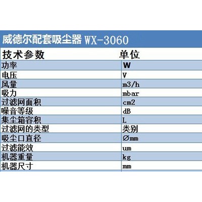 威德爾WX-3060工業專用吸塵器 工廠車間干濕兩用電機 ** 干濕兩用吸塵器