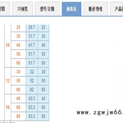 米思米替代品    HRSM    內六角型鎖緊螺栓   其他緊固件/連接件