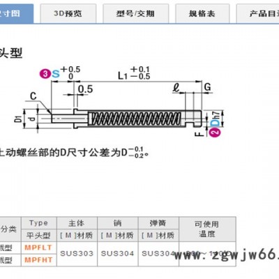 米思米替代品    MPFLT   止動螺絲型小徑彈簧柱塞   其他緊固件/連接件