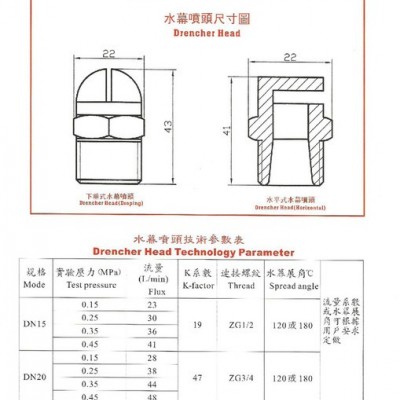 水幕噴頭 3H ZSTM-25水平式、下垂式