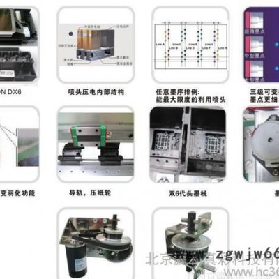 壓電寫真機DX噴頭保修一年，愛普生雙頭戶外寫真機器，油性寫真