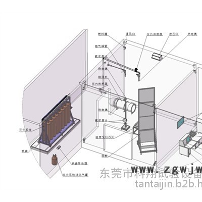 水幕噴頭噴灑試驗裝置_試驗_符合GB(在線咨詢)