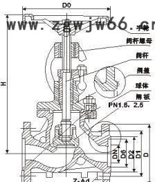 上海申歐通用閥門廠BJ41W-25RL-DN25直通式316L不銹鋼保溫截止閥