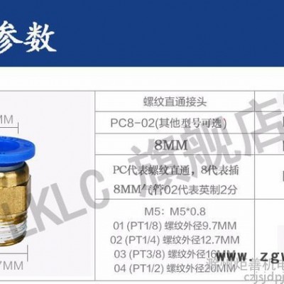 炬善 氣管快速接頭氣管快速接頭PC8-02螺紋直通4-M56-01/10-03/12-04快插銅氣動