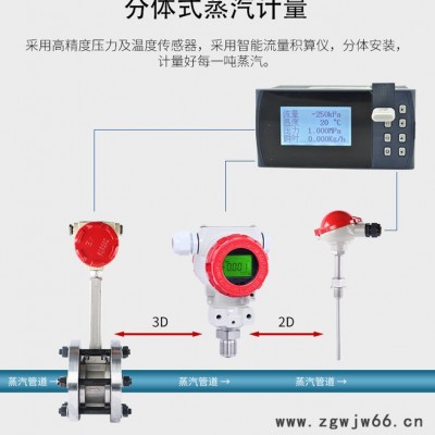 蒸汽用流量計 卡箍連接型渦街流量計 醋酸流量計