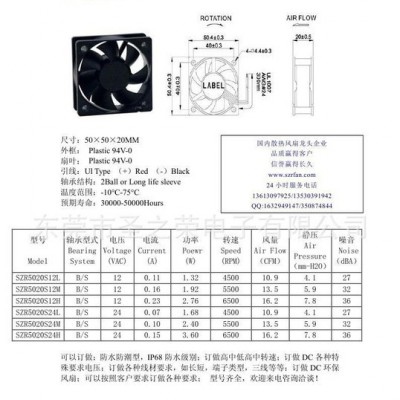 5020直流風(fēng)扇 5020直流風(fēng)機(jī) 雙滾珠