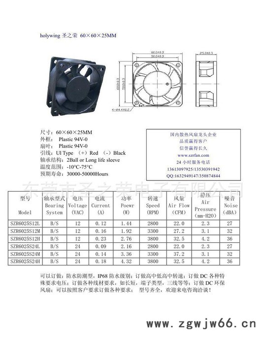 散熱風扇6025 DC風扇6025 雙滾珠