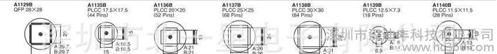 HAKKO白光噴嘴 日本白光噴嘴 熱風槍噴嘴 A1136B