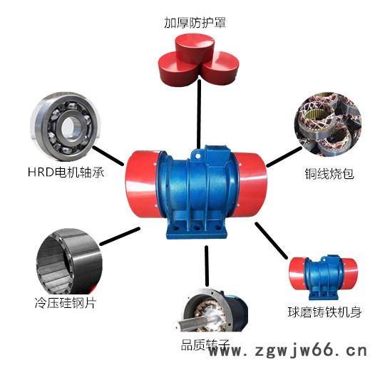 宏達JZO振動電機型號價格齊全國標電機生產廠家旋振篩分機旋振磨機清理機專用電動機