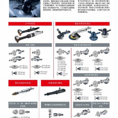 供應英格索蘭IngersollRand氣動工具