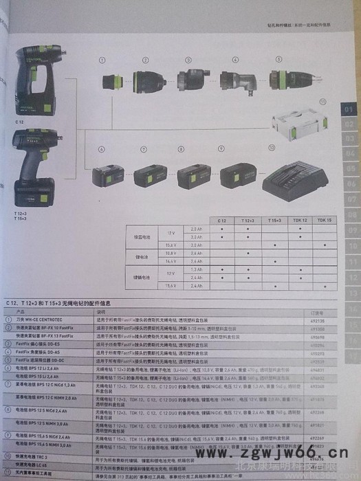 供應FESTOOLC12木工工具