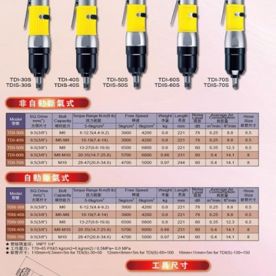 供應TDI/TDISDU-PAS杜派油壓脈沖定鈕氣動工具（夾頭型）