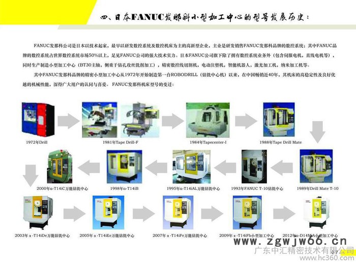 供應（小型加工中心）日本產Fanuc發那科精密α-DiA系列模具加工中心(FANUC發那科加工中心)