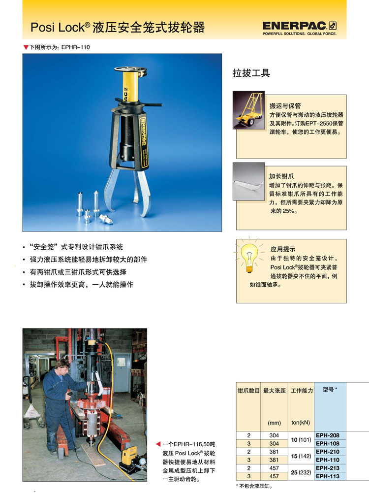 液壓安全籠式拔輪器詳情1