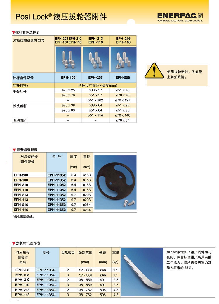 液壓安全籠式拔輪器詳情3