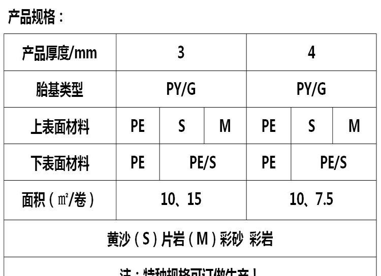 產品規格