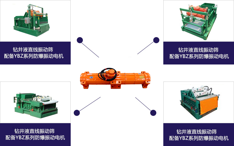 YBZ（長桿）系列防爆振動電機應用概況