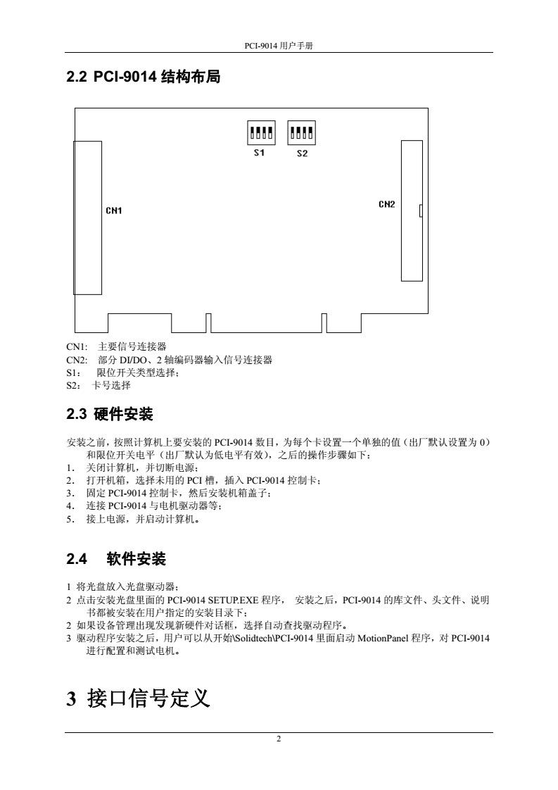 PCI-9014-2