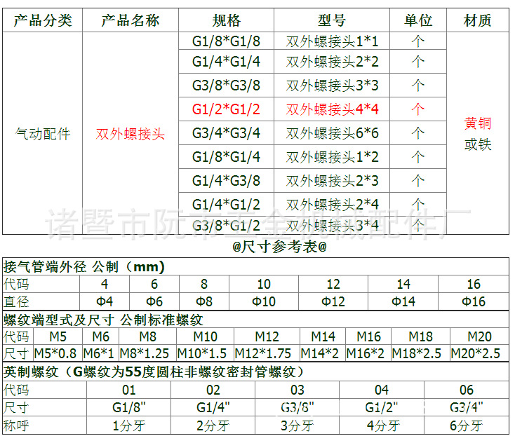 QQ截圖20150428130502