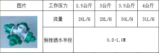 新款十字霧化噴頭參數(shù)