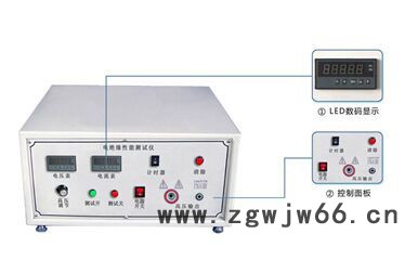 GB/T2812安全帽阻燃性能測(cè)試儀阻燃性試驗(yàn)箱