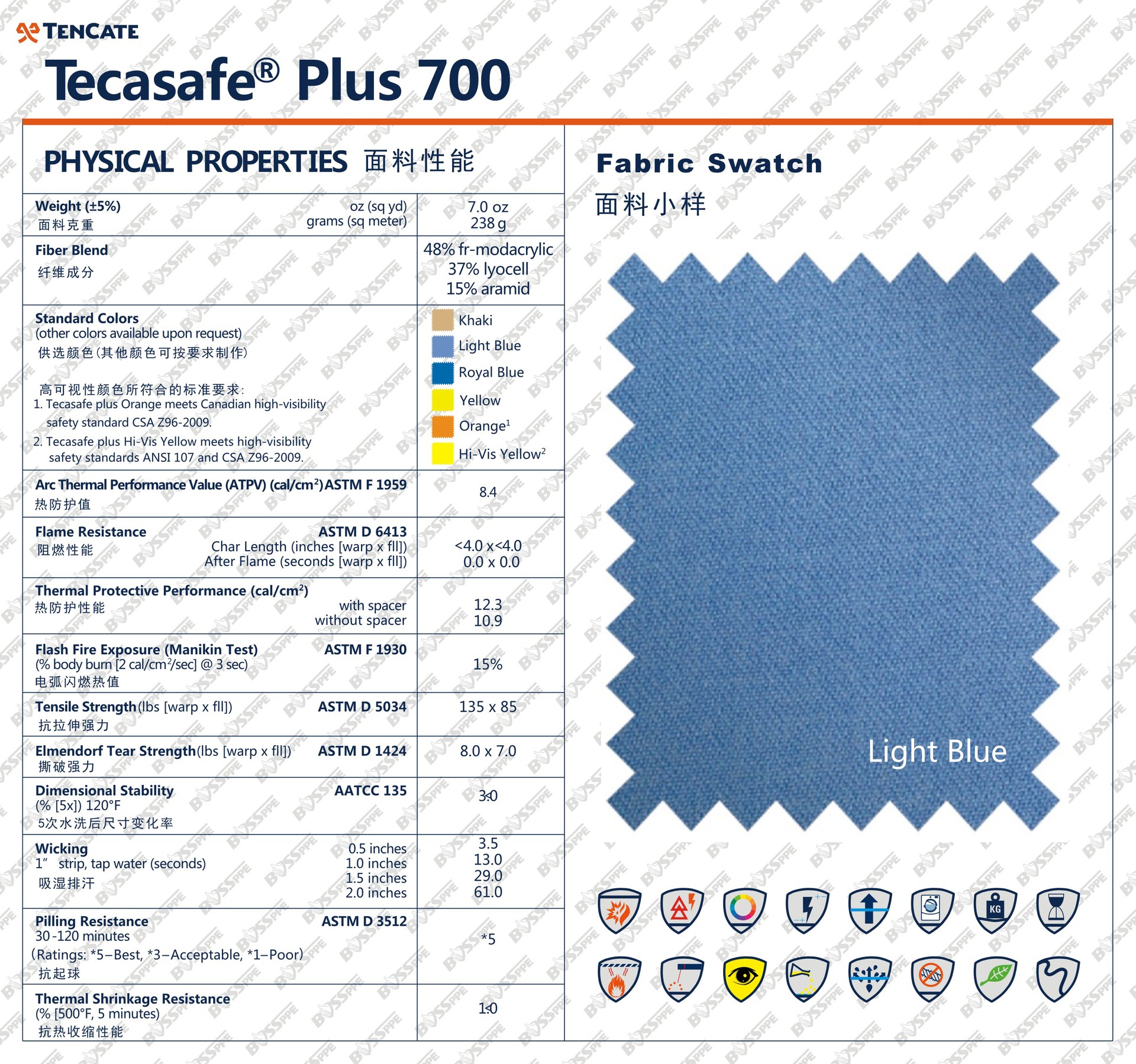 Tecasafe Plus 700 swatch