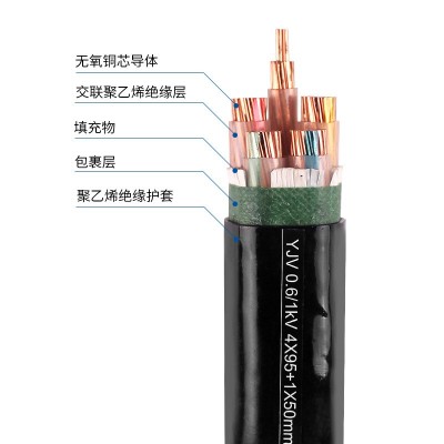 廠家直供珠江電纜YJV3X10+2X6銅芯5*10國標阻燃WDZ4*10+6 電力電纜